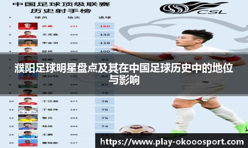 濮阳足球明星盘点及其在中国足球历史中的地位与影响